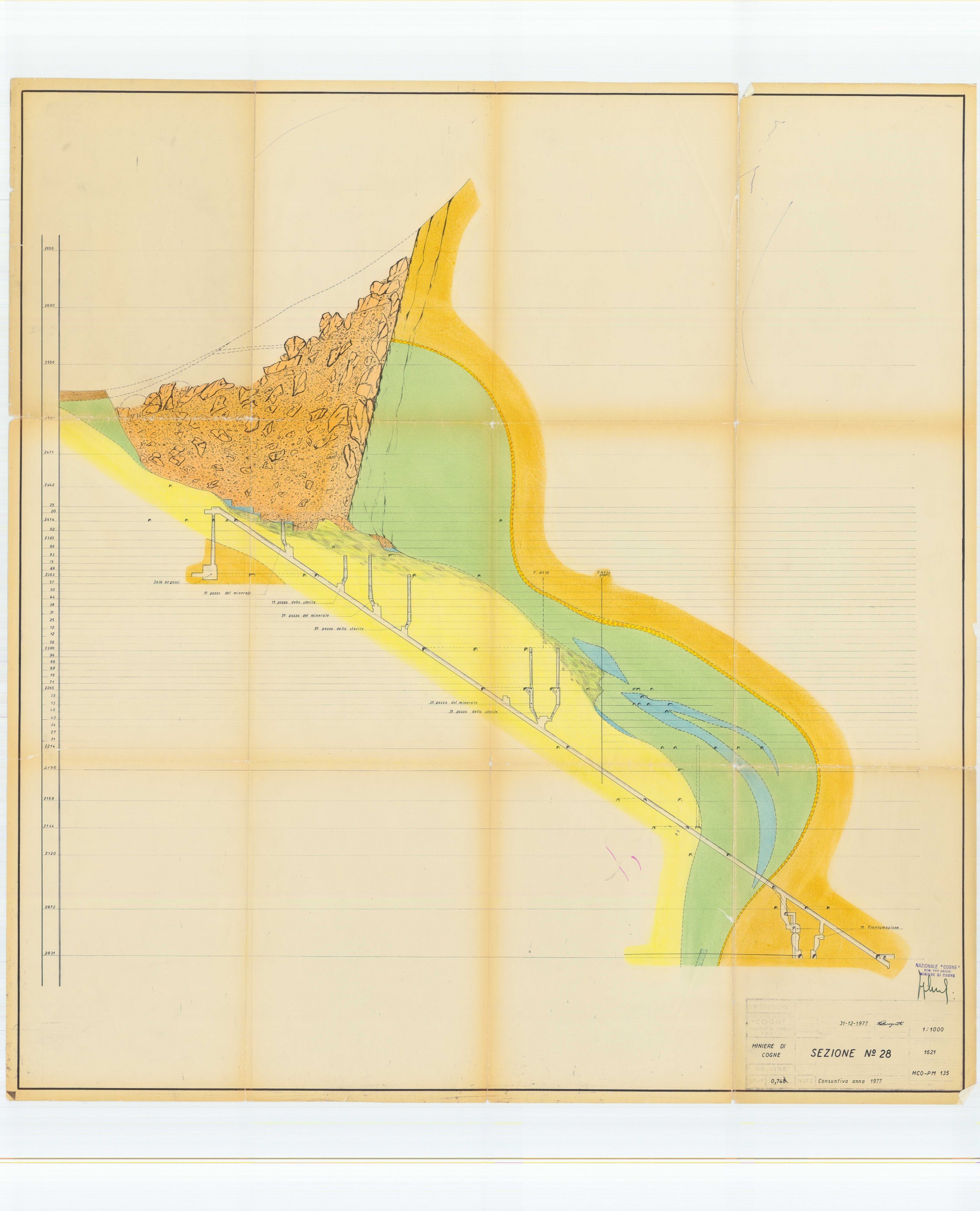 ci-deve-essere-sez-28-cons-1977